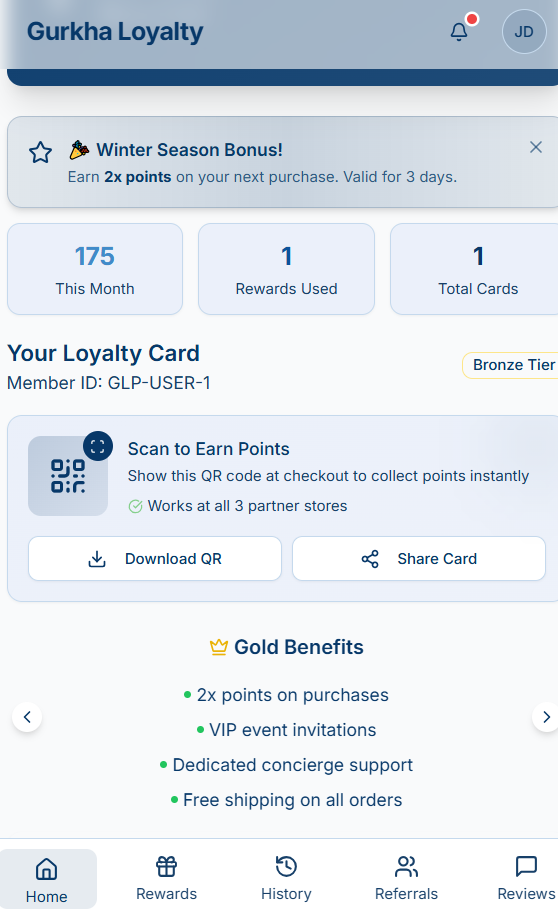 Gurkha Loyalty dashboard